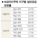 보금자리주택, 문제점 돌출에 고민도 깊어져 이미지