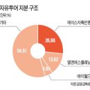 (주)에이스투어 이미지