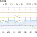 가야통상