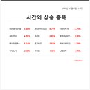제이씨엔지니어링