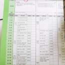 좋아서하는 수학독서 학원 이미지