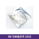 지일상사