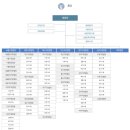 7주차 책발제 이미지