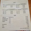 도담스시 압량점 이미지