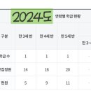 서울가양초등학교 이미지