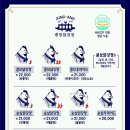 중앙오일 이미지