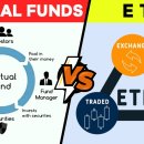 돈의비밀 - 10. 상장지수펀드의 구조 | 30대 월급쟁이가 놓치면 후회하는 ETF vs 펀드 선택의 비밀