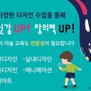 비파와수금미술학원