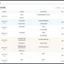 금오건설주식회사 - 17593 | 금오건설주식회사