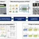 국립한밭대 화학생명공학과 연구팀, 역추적 불량 분석법으로 반도체 패키징 불량의 메커니즘 규명 이미지