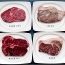 위생도장의 색으로 고기 종류 식별요령 이미지
