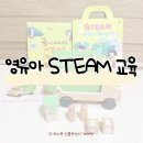 (주)코테크시스템 | 영유아 코딩 교육 교원 빨간펜 렛츠코! STEAM 교육 후기