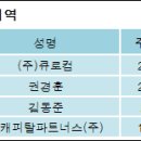 대경기술(주) 이미지