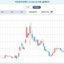 (주)미코바이오메드 이미지