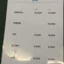 씨유 영종스텔라 | 영종도 클럽72cc 라운딩후기, 클럽72그린상태 클럽하우스메뉴⛳️🍲🍻 (구)스카이72cc