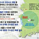 대구전시컨벤션센터 이미지