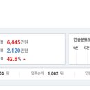 (주)동신툴피아 이미지