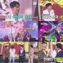 찐이야 - 경주시 | 찐이야