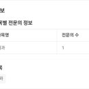 홍호철치과의원 이미지