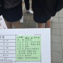 뽑고가냥 | 수능후기