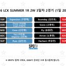 [on air] 롱주 vs KT 롤스터 경기 시작 이미지