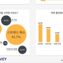 청주전자담배잇츠 이미지