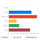 가성메디칼 이미지