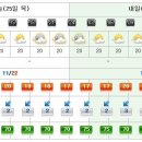 중문동-25 이미지