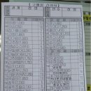 김세의를 이제 감방에서 매일 7천원 영치금으로 사용 가능하게 만든 장사의신 이미지