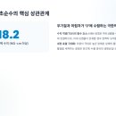 나노크린텍