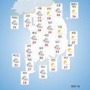 15도