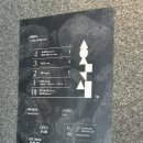 신촌14길 2, (지현동) | [신촌] 서강대역, 신촌, 경의선숲길 대형 카페 ‘카페 호기심’ 후기/ 내돈내산/ 대형 카공 카페 추천