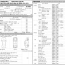 제이앤제이모터스 이미지
