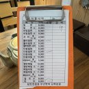 금관대로1368번길L | 연지공원 앞 밀면 맛집 다랑부산면옥 전국본점 솔직 후기