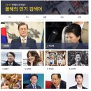 다음카카오 선정 2017 올해의 인기 검색어 분야별 TOP10.jpg 이미지