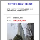 관곡로 네이버블로그