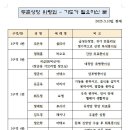 병환이 위중하신 분들을 위한 빠른 쾌유를 기원하는 생미사 봉헌 및 묵주기도 등 봉헌 이미지