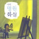 지음화실