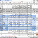 꾸미 이미지