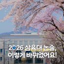 삼육대학교 | 삼육대학교 논술 최저 기준과 전형방법 정리