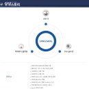 상상스토리