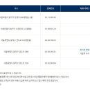 블루핸즈 이미지