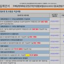 연세사랑소아청소년과 이미지