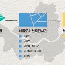 인포건축