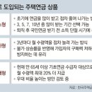 심심주택 이미지