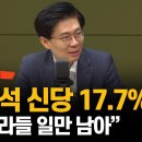 개혁신당 허은아 전 대표의 페이스북 폭로 내용과 연관성이 추정되는 &#39;김현정의 뉴스쇼&#39; 해당 기사 찾았습니다. 이미지