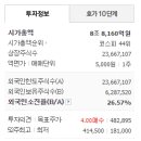 이모텍 티스토리