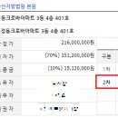 크로바아파트 이미지
