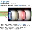 우성안경원 이미지