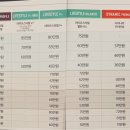 아이피아안경동래점 이미지